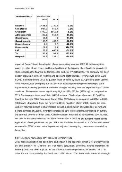 bilancio di burberry 2018 ias ifrs|Burberry plc financial report.